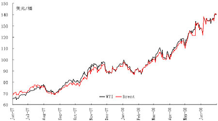 08°̓rչ̓rc칫ԇȸ