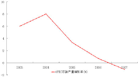 08°̓rչ̓rc칫ԇȸ