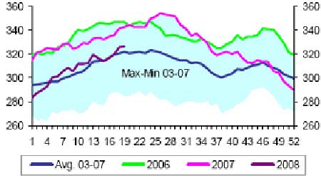 08°̓rչ̓rc칫ԇȸ(3)