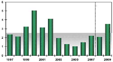 08°̓rչ̓rc칫ԇȸ(2)