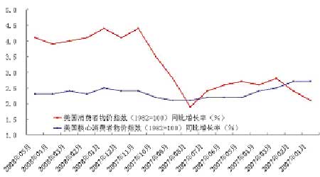 08°̓rչ̓rc칫ԇȸ(3)