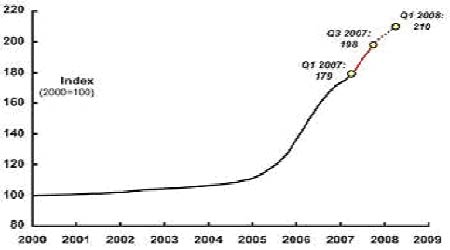08°̓rչ̓rc칫ԇȸ(2)