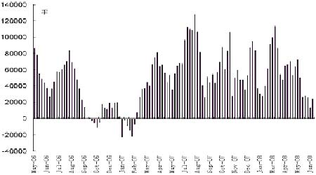 08°̓rչ̓rc칫ԇȸ(2)