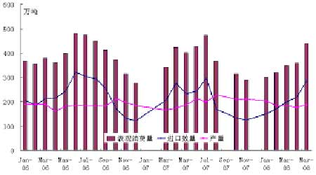 08°̓rչ̓rc칫ԇȸ(5)