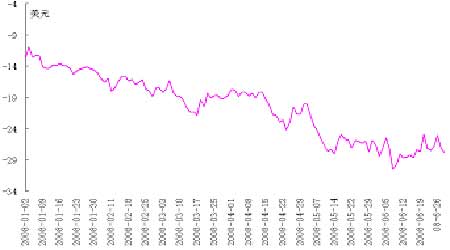 08°̓rչ̓rc칫ԇȸ(4)
