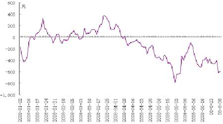 08°̓rչ̓rc칫ԇȸ(5)