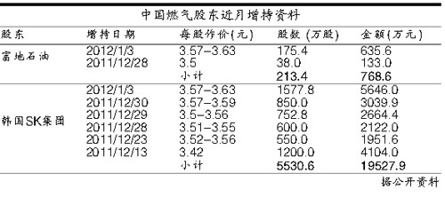 Їȼ?x)⡰ُ?zhn)뽩