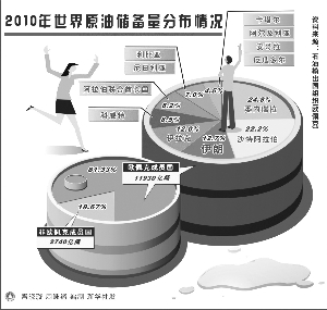 (gu)ԴY(ji)(gu)D(zhun)׃