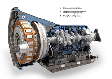 混合動(dòng)力車能否成為新能源車的開路先鋒 混合動(dòng)力車能否成為新能源車的開路先鋒