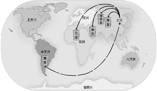 海外找油 海外找油