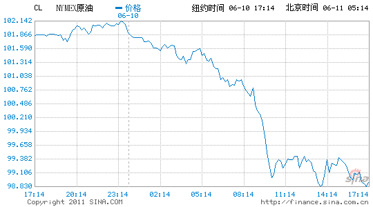 WA(y)ԭ͹(yng)°F(xin)(yng)