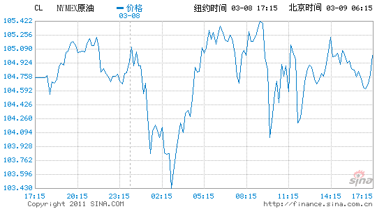 ״a(chn)͇M߮a(chn)~sԭ؛