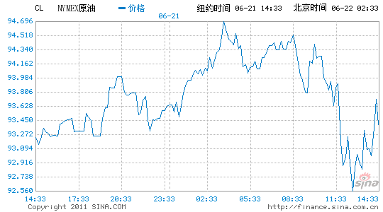 ~sԭ؛ձPСϝq93.40Ԫ